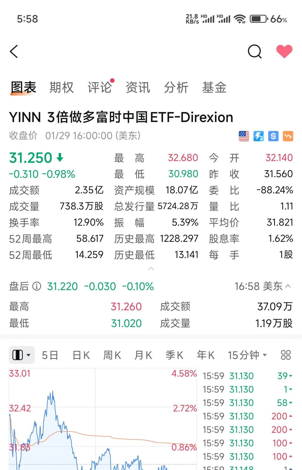 002038新浪财经的简单介绍